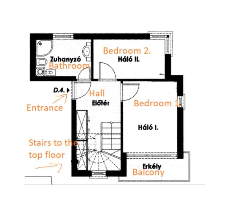 Panoramic Art Apartment With Jacuzzi บาลาตอนแลลเล ภายนอก รูปภาพ